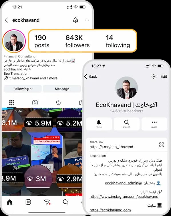 شبکه‌های اجتماعی اکوخاوند